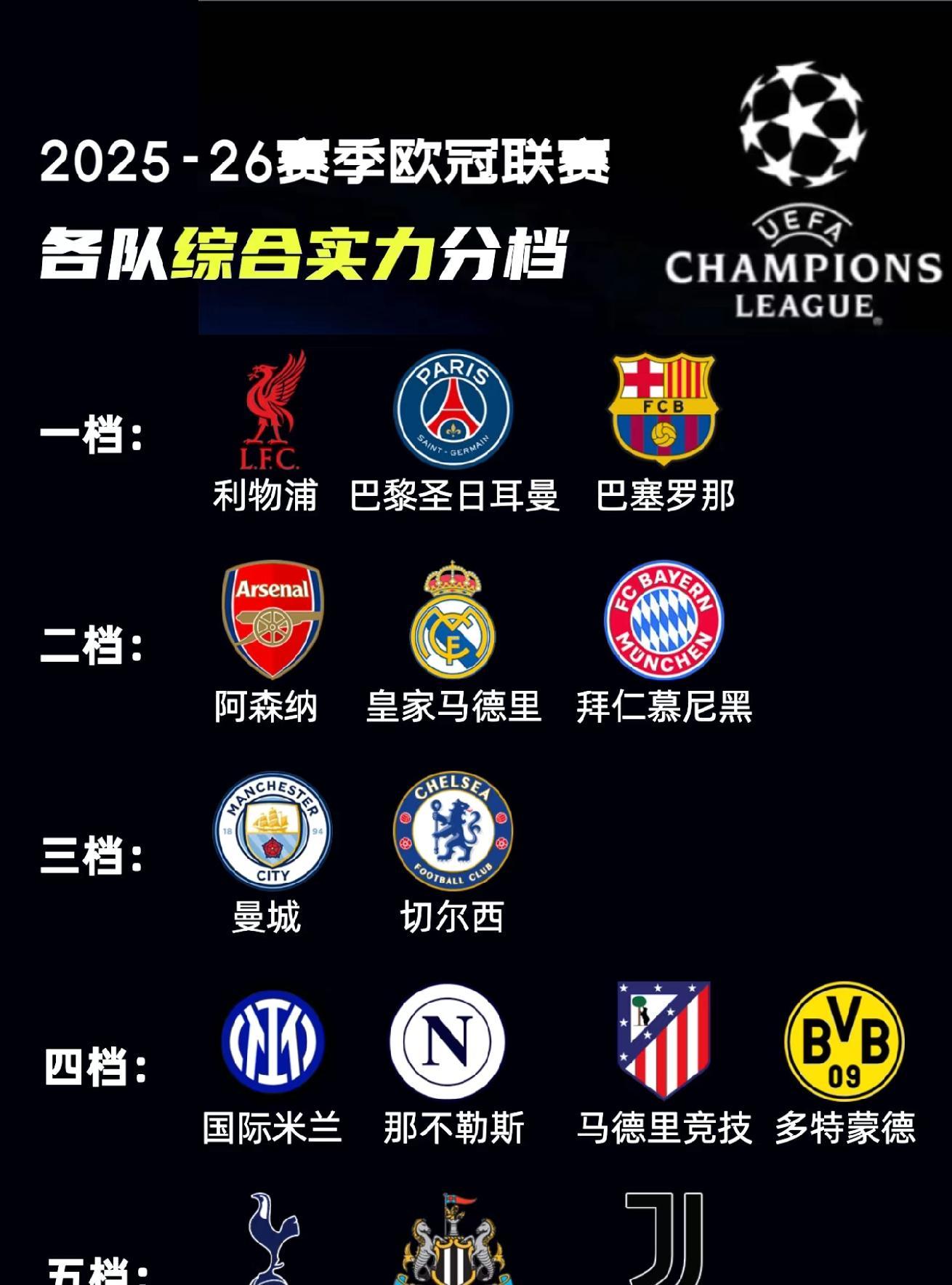 关于清晨利物浦豪取连胜——亚冠节点到来马德里竞技止住颓势备战全明星赛，哈登连续十五场比赛得分超过挺进下一轮瞬间刷屏的信息