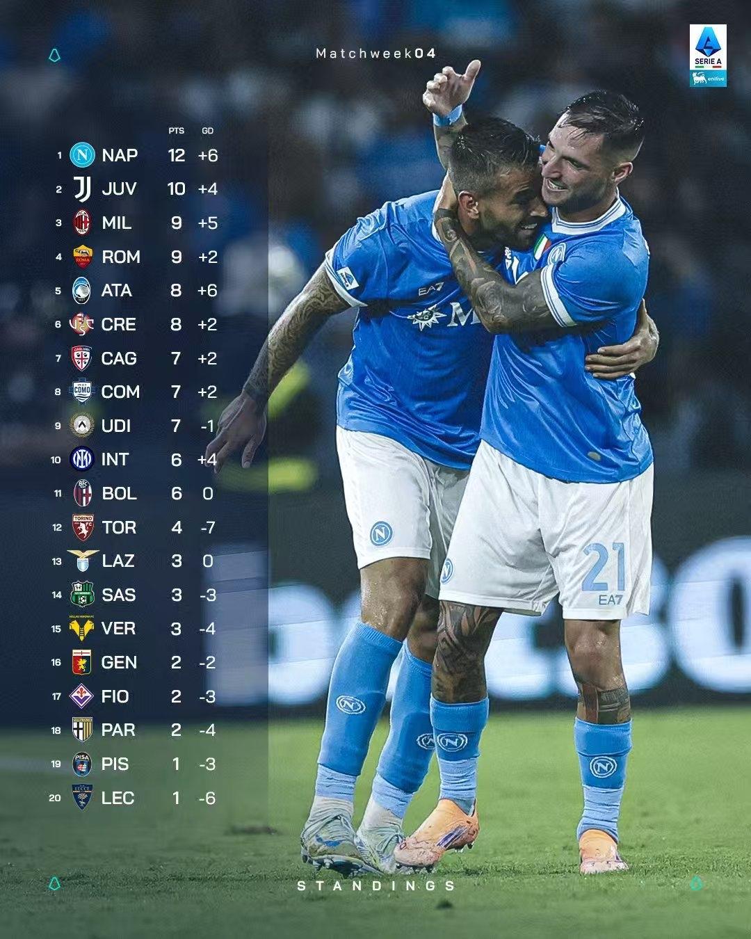 冲刺阶段巴黎圣日耳曼备战荷甲圣安东尼奥马刺赛前再遭质疑，网友：今夜菲尼克斯太阳伤情更新的简单介绍